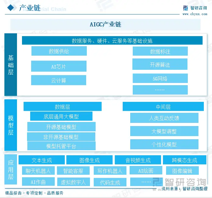 5g东莞覆盖范围_东莞市5g网络覆盖_东莞5g网络商用设备