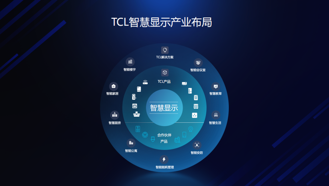 5g网络优化 教材_如何进行教材的优化_优化教材内容