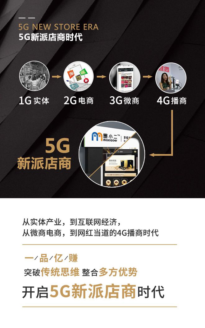 5G时代：探索手机摄影的未来发展趋势与创新之路