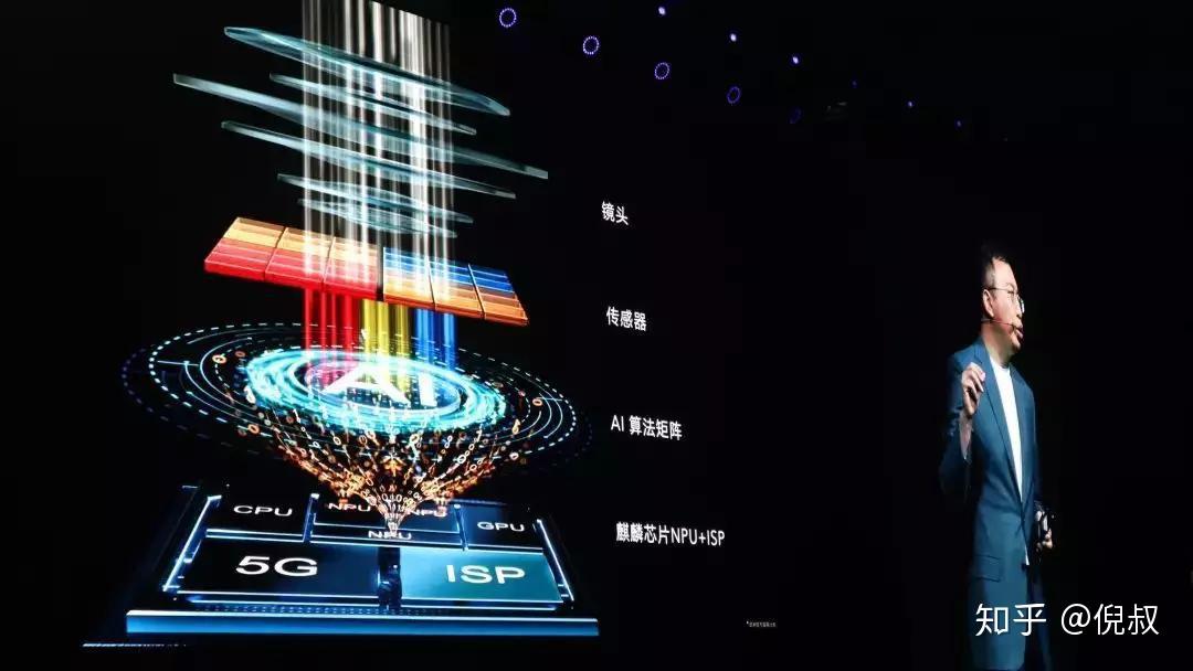 5g 手机拍照最强_最强拍照手机评测_最强拍照手机前十名