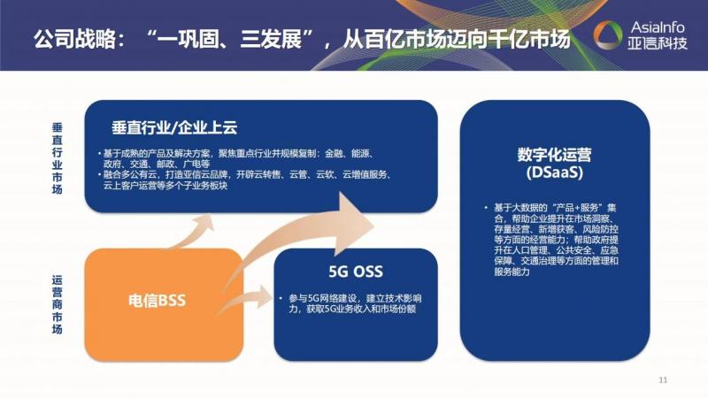 打开网络5G_打开网络5集_怎样把5g网络打开