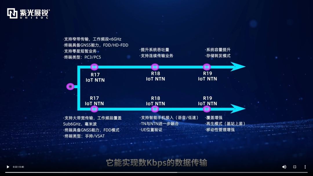 打开网络5G_怎样把5g网络打开_打开网络5集