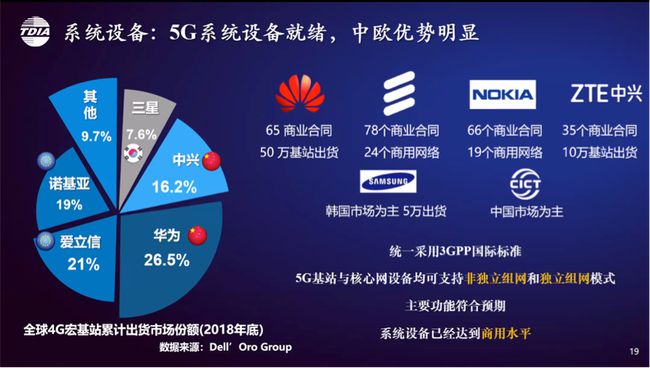 5g的传输率_5g手机传输性能_5g数据传输速率最高