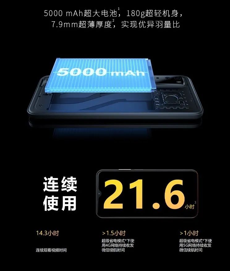 手机办理5g要钱吗_5g手机办什么5g手机卡划算_5g手机办什么卡好