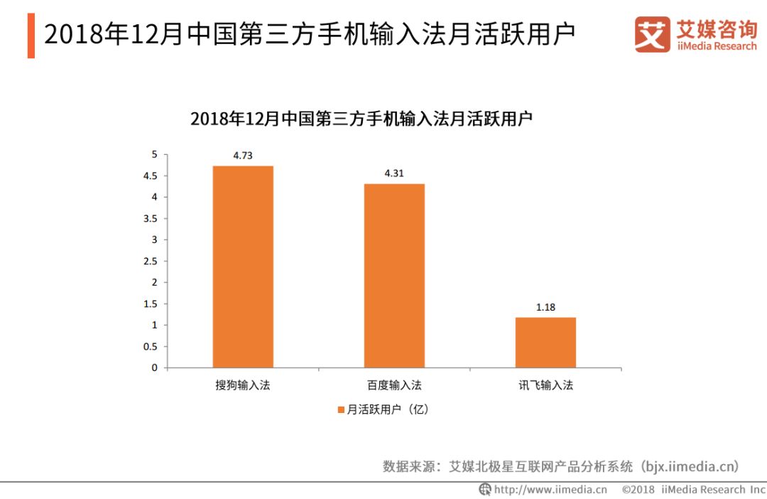 启用5g网络流量收费不_5g手机启用5g是否费流量_启用5g流量是不是用的快