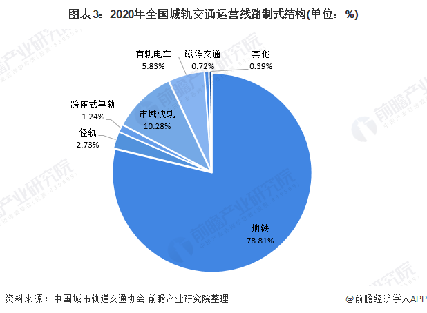 福州公交5g网络_福州公交网络_福州公交五折