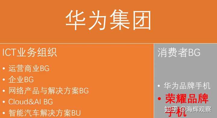 华为手机怎样关闭5g用4g_华为手机关闭5g频段_华为5g信号怎么关闭