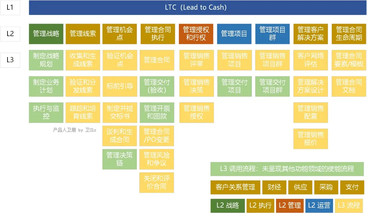 华为5g信号怎么关闭_华为手机关闭5g频段_华为手机怎样关闭5g用4g