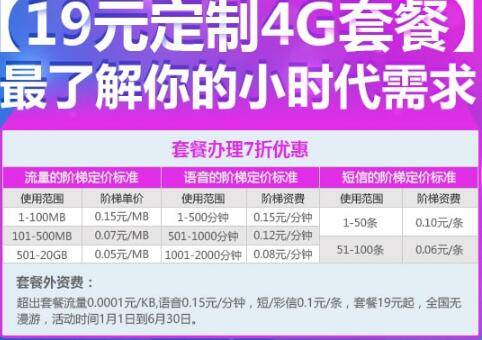 电信卡网络没有信号_苹果4s用4g卡没网络怎么办_怎么电信卡没有5g网络