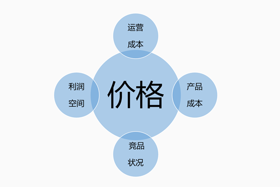 麦芒五手机参数_麦芒手机5g价_麦芒5价格多少钱一台