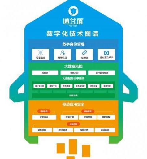 5g网络新化_苹果6s支持5g网络吗_5g网络高清