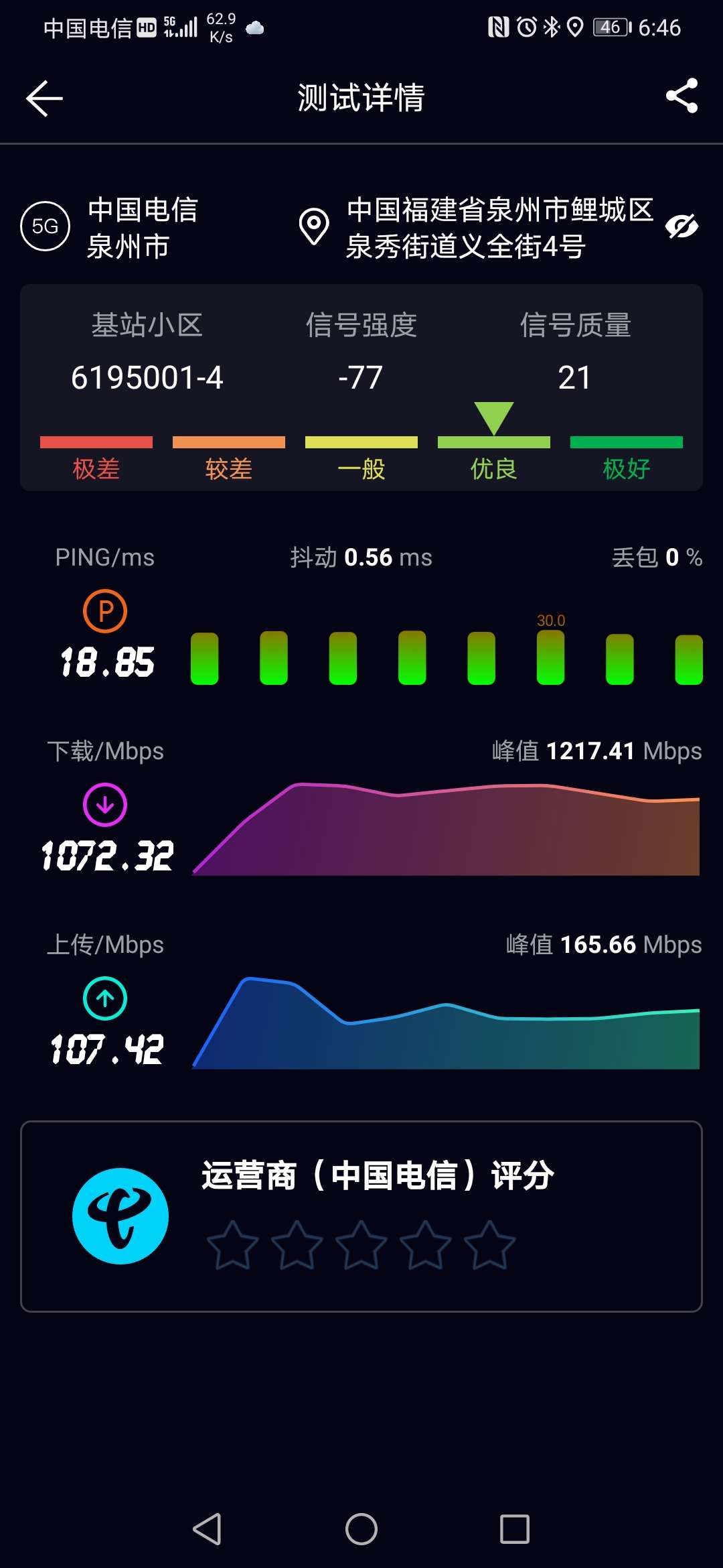 5g网络真慢_有的地方5g网络慢_5g网有点慢怎么回事