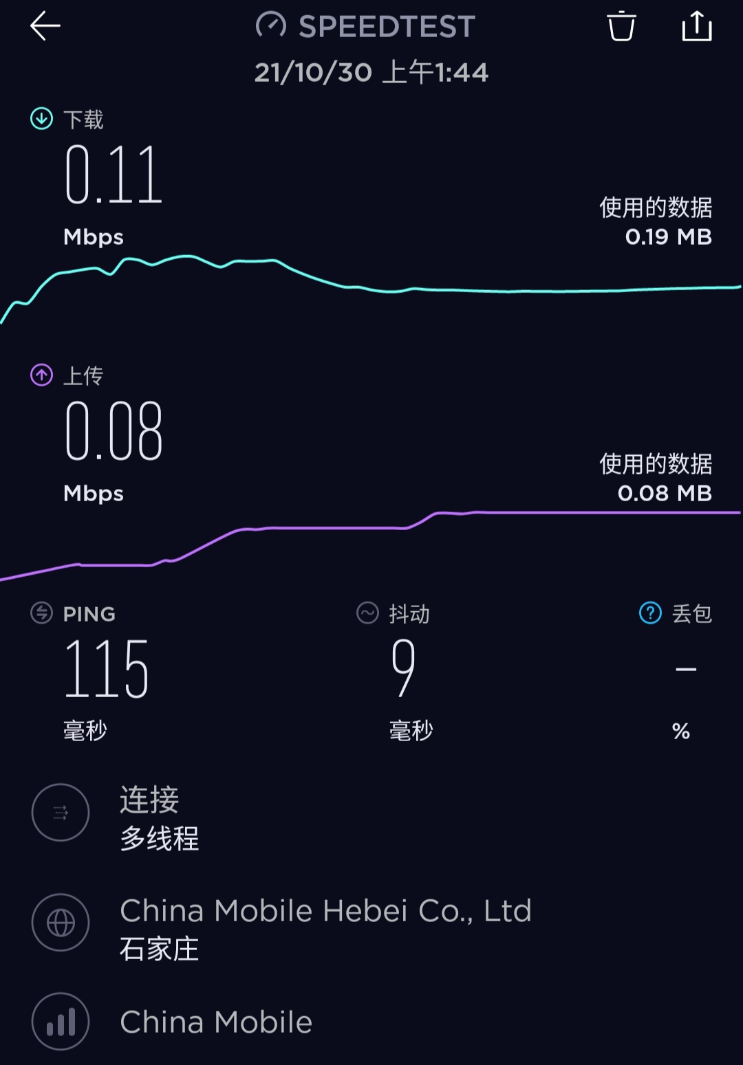 5g网络真慢_有的地方5g网络慢_5g网有点慢怎么回事