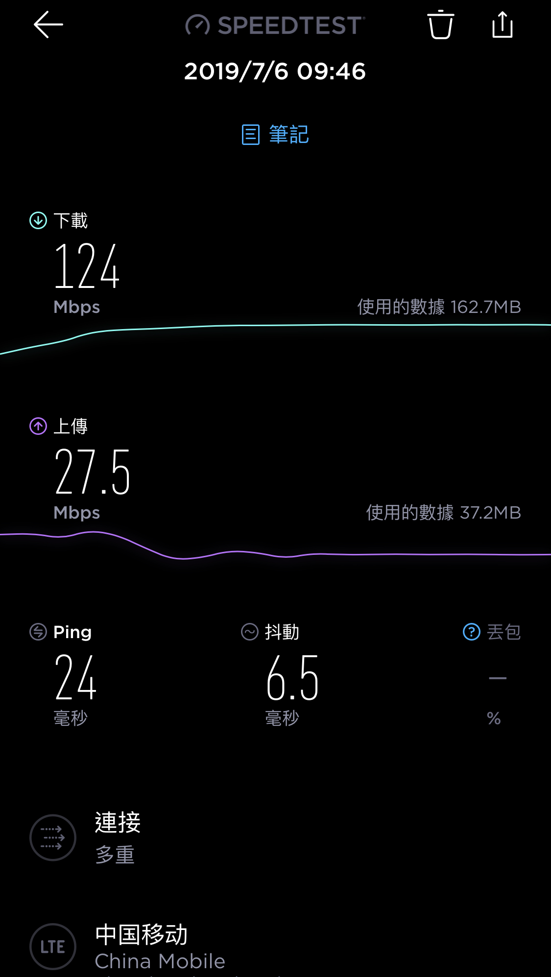 5g网有点慢怎么回事_5g网络真慢_有的地方5g网络慢