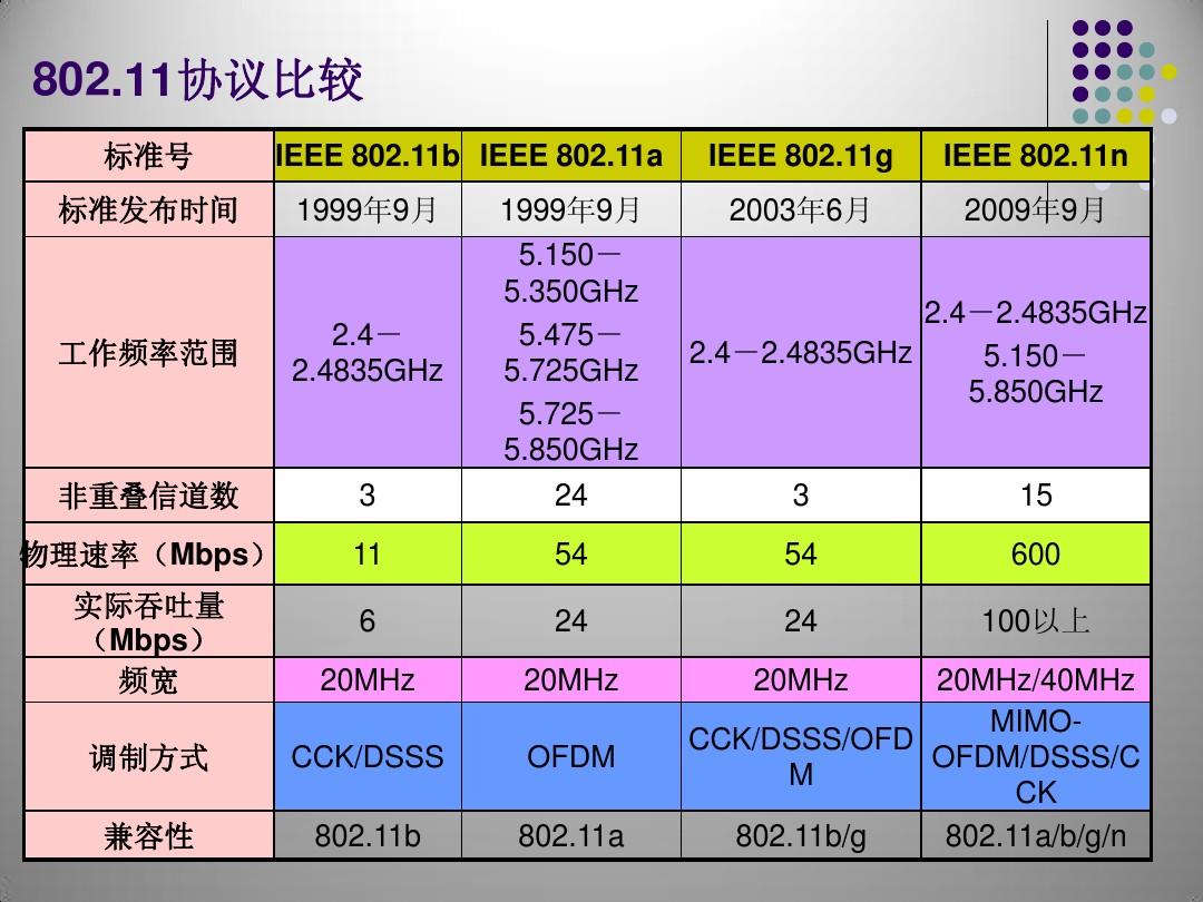 按5g网要换5g手机_换5g网要换手机吗_换5g网要换手机卡吗