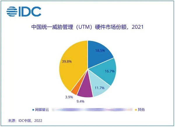 现用的手机能用5g_手机现在可以用5g网络吗_现有手机可否用5g网络