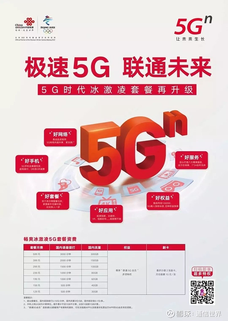 千兆网络VS5G手机：速度之争谁更胜一筹？