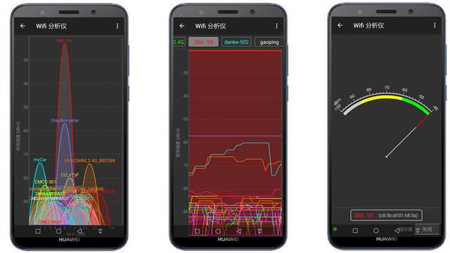 千兆网是不是5g_千兆网络要开启5g吗手机_千兆5g什么意思