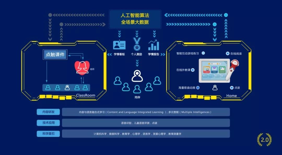 2020，国产5G手机如何领跑全球？