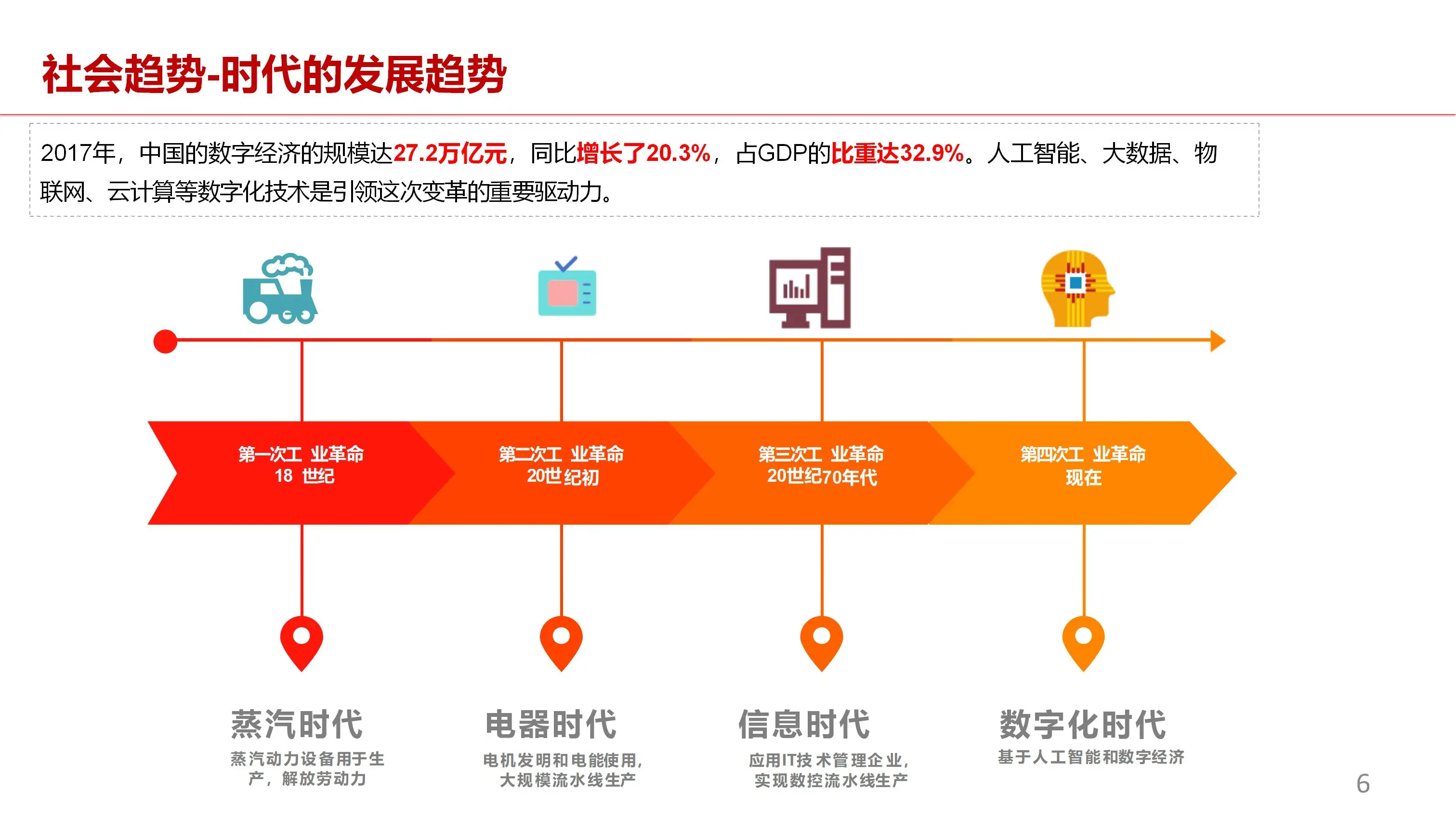 手机搬家_手机五g的功能_5g手机ivni