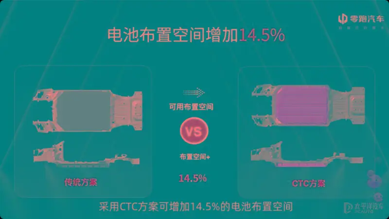 手机用5g网络费用高吗_手机用5g网络_5g手机为何用不起5g网