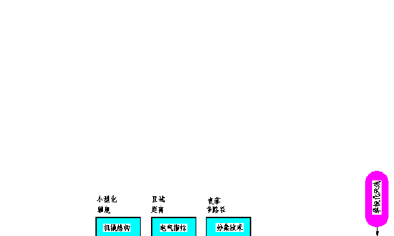 5g基站架设高度是多少米_5g网络架设基站方法_基站怎么架设