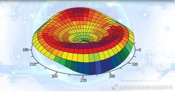 5G手机有没有HD_有没手机可以赚外快的软件_有没手机定位软件真的