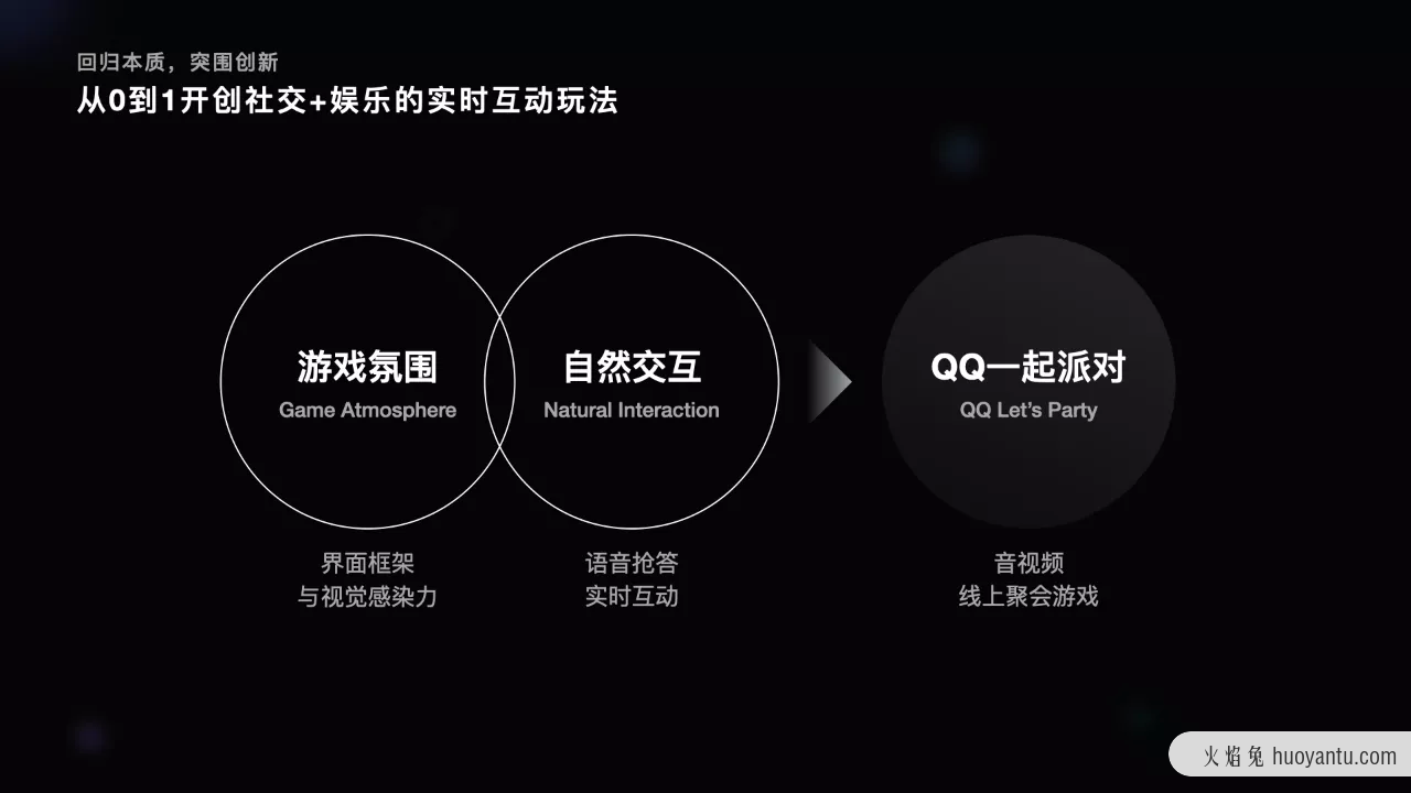 5G时代，视频娱乐全面升级