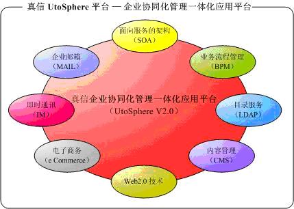 升级网络需要换猫吗_这样升级5G网络_升级网络带宽