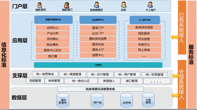 这样升级5G网络_升级网络带宽_升级网络需要换猫吗