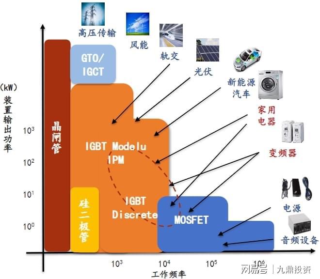 以下哪个网络是5G网络_以下哪个网络是5G网络_以下属于5g网元的是