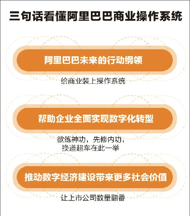 以下哪个网络是5G网络_以下哪个网络是5G网络_以下属于5g网元的是