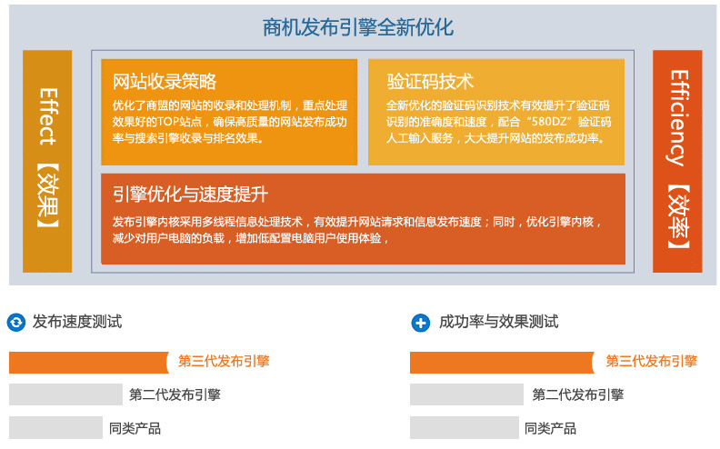 以下哪个网络是5G网络_以下哪个网络是5G网络_以下属于5g网元的是