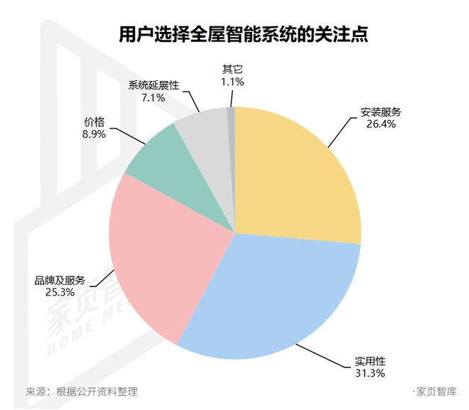 中国电信没5g信号_手机有移动5g信号没有电信5g_为什么移动有5g电信没有