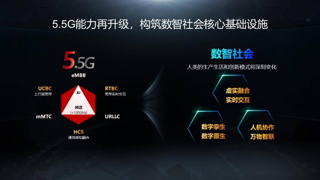 探索华为5G智能手机的技术创新与国际竞争优势