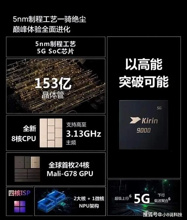 华为智能手机5g_华为统手机5g_华为手机5g