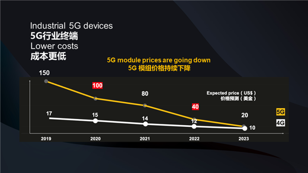 华为手机5g_华为智能手机5g_华为统手机5g