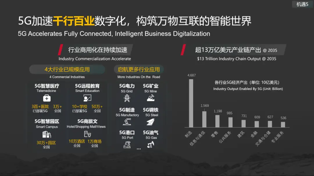 华为统手机5g_华为手机5g_华为智能手机5g