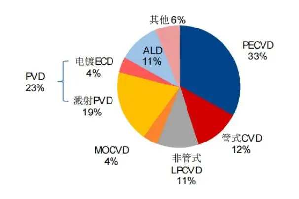 5g手机终端标准的配置是什么_5g手机终端什么意思_5g手机终端标配