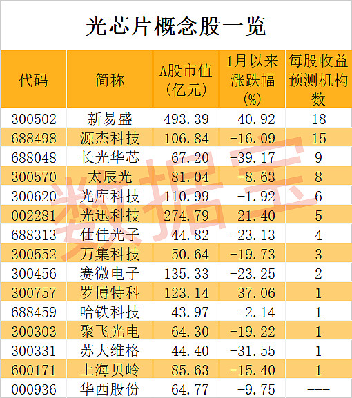 5g手机真的能支持5g信号吗_支持5g么_支持5g信号的手机