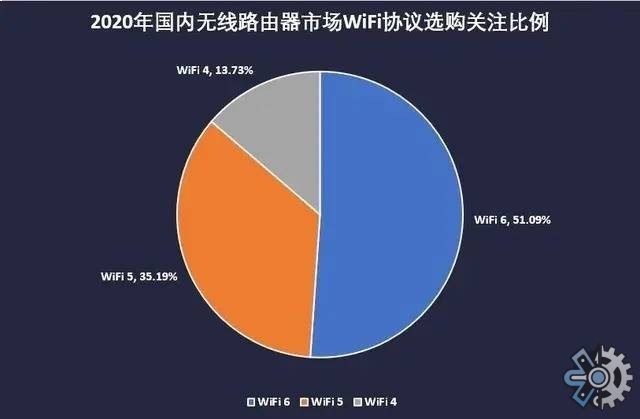 支持5g信号的手机_支持5g么_5g手机真的能支持5g信号吗