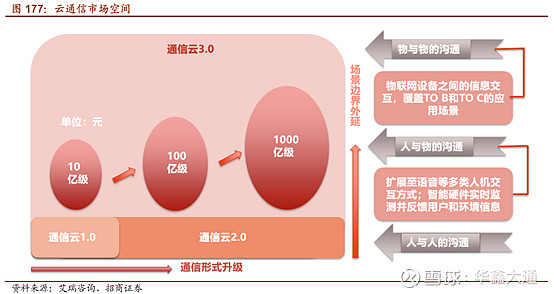 网络优化师是做什么的_5g网络网络优化师_网络优化师是什么工作