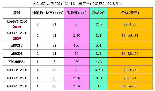 名词网络时代_网络5g名词_名词网络促销解释