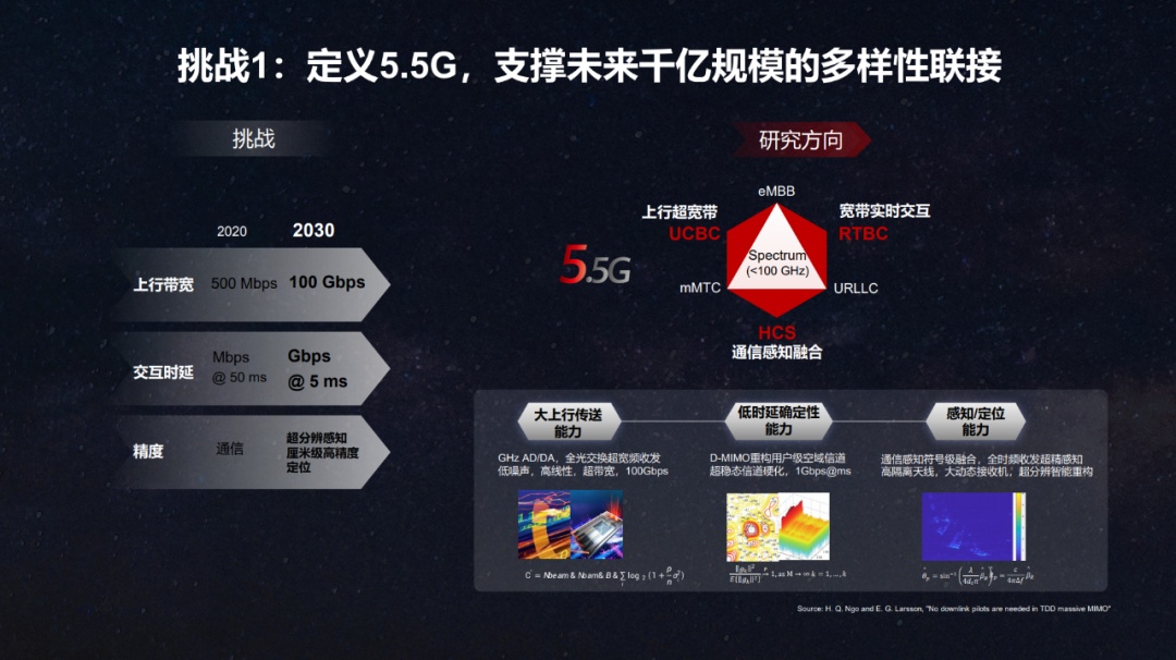 2021年5g招标华为中标_华为无缘意国5g招标_华为手机5g招标