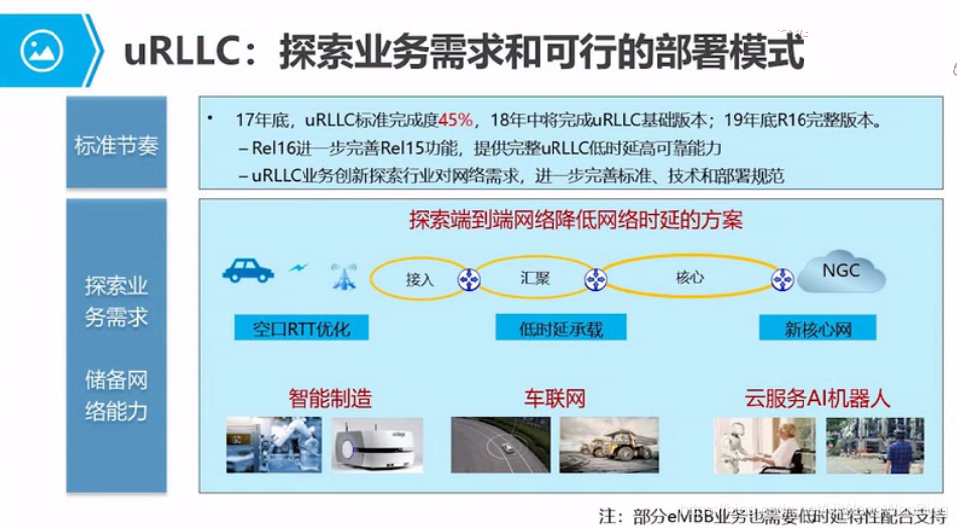 手机5G网络是公共物品_公共物品什么意思_公共物品是什么样的物品