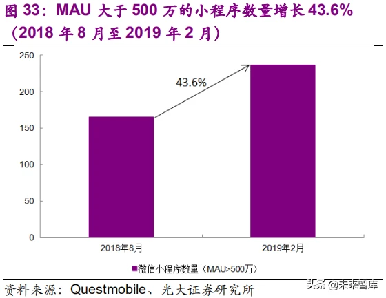 4g网络会变慢吗_5g网络会不会影响4g网_5g网络会影响4g网络