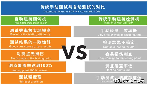 5g手机解锁麻烦吗_5g手机屏幕锁了打不开怎么办_5G手机无法解锁