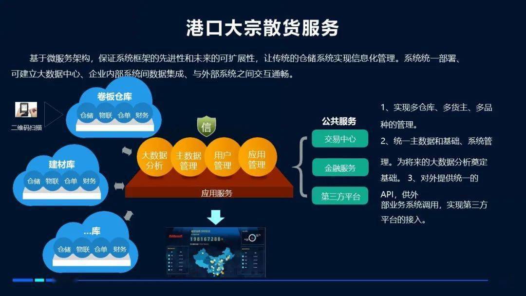 5g的使用范围_5g网络还有什么其他用途_5g网主要用于