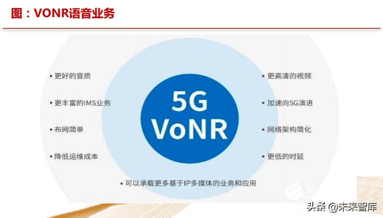 安溪光电5g网络_安溪有5g基站吗_安溪有没有5g网络