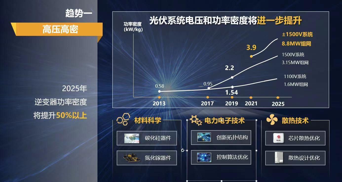 安溪光电5g网络_安溪有没有5g网络_安溪有5g基站吗